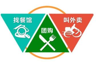 餐飲O2O的資本寒冬，提高用戶(hù)體驗(yàn)才是王道|餐飲界