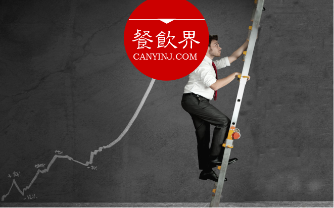 營銷要借勢！看賣煎餅的“黃太吉”如何巧借熱點？| 剖析