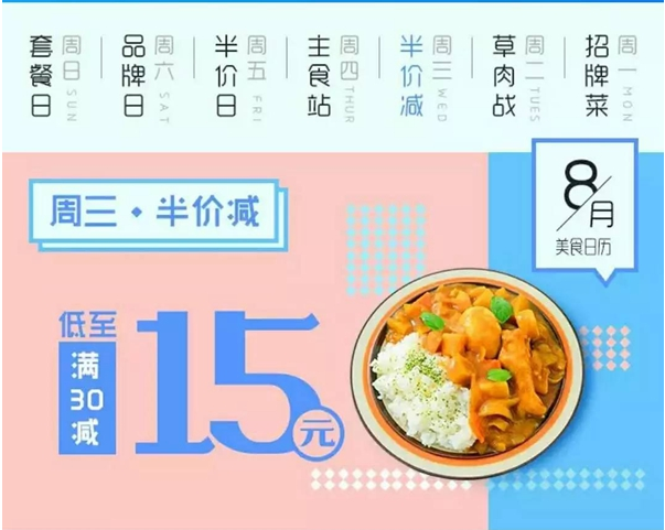 避免賠本做營銷，餐廳外賣優(yōu)惠活動應(yīng)該這樣設(shè)置！|餐飲界