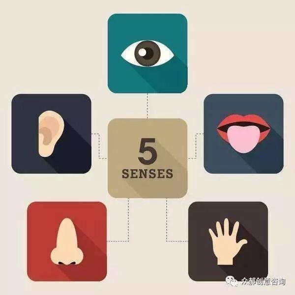我是如何利用“觸點(diǎn)營(yíng)銷”為餐廳帶來復(fù)購(gòu)的？