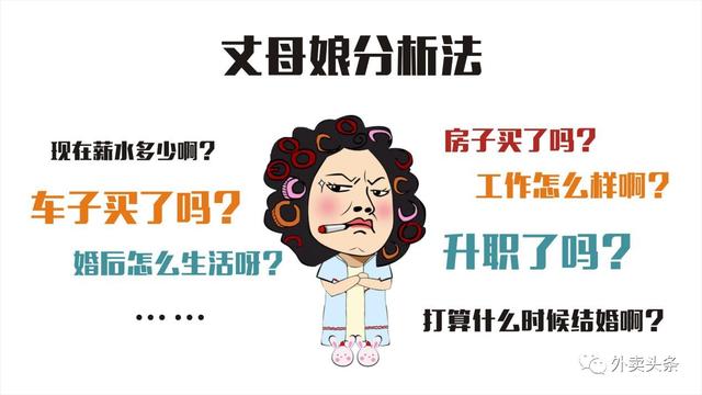丈母娘挑女婿：如何破解外賣平臺規(guī)則，抱得美人歸！