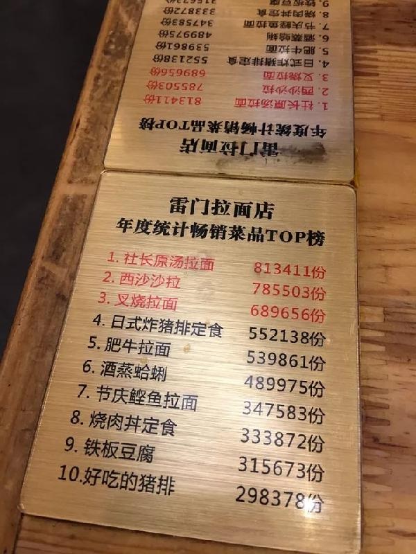 那些做生意厲害的老板，原來都是“數(shù)字狂魔”！