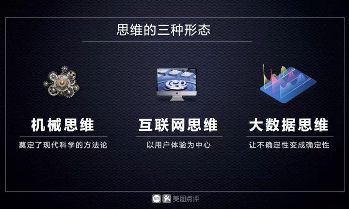 開(kāi)粵菜館不如開(kāi)奶茶店？不懂大數(shù)據(jù)的你永遠(yuǎn)也做不好餐飲|餐飲界