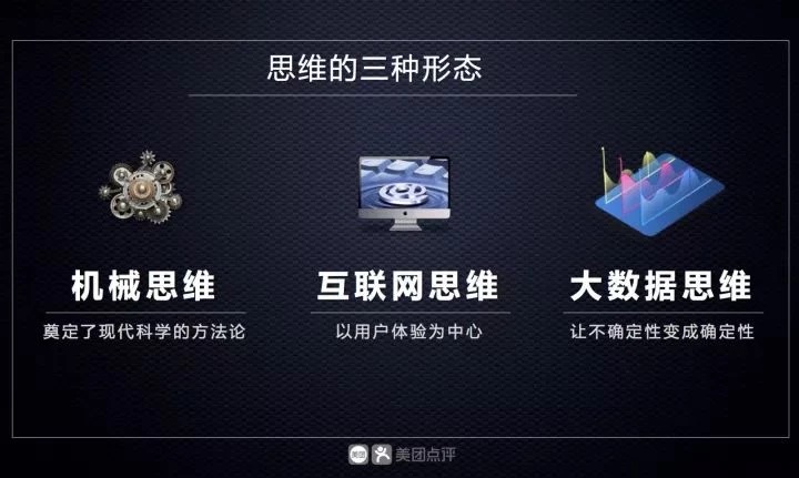 開粵菜館不如開奶茶店？做餐飲之前也得先用大數(shù)據(jù)武裝一下