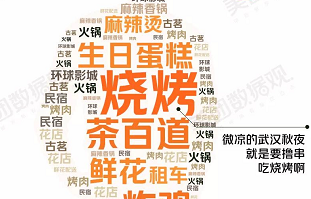 國(guó)慶美食消費(fèi)同比增長(zhǎng)49%，這3大消費(fèi)趨勢(shì)值得餐飲人關(guān)注！