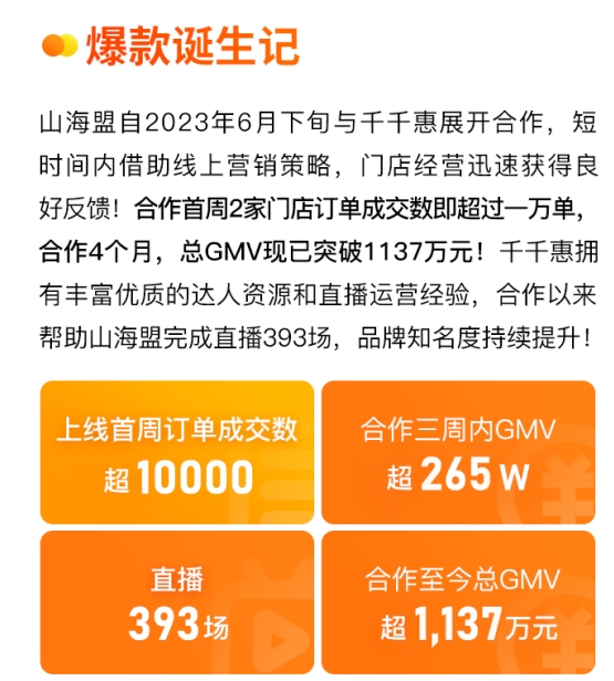 本地生活市場(chǎng)涌向短視頻，千千惠助力商戶高效捕獲流量