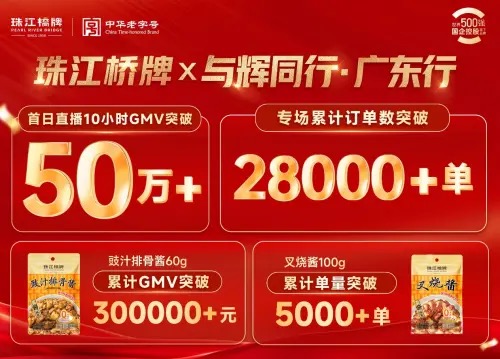 與輝同行廣東行收官，珠江橋牌“一醬成菜”深受喜愛(ài)